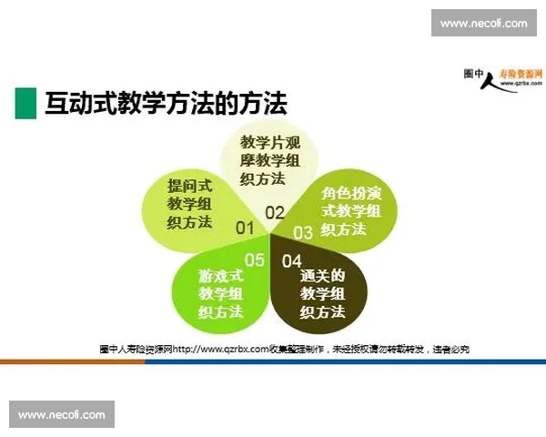 心理博弈的深层解析：揭示人际互动中的策略与心理操控技巧