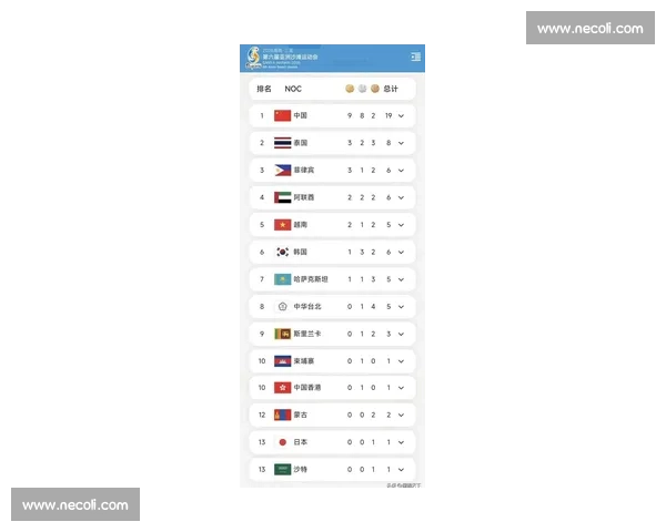 亚运会各国奖牌榜全面解析及最新排名走势分析