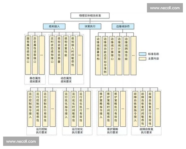 以体育科学体系为核心驱动的多维健康促进与竞技能力提升综合研究框架