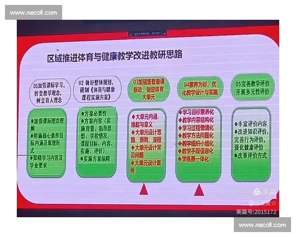 体育健康教育视角下青少年身心发展与运动素养提升研究