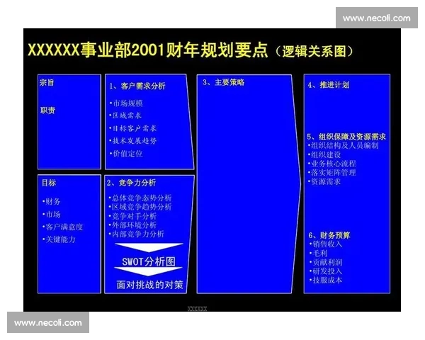 体育赛事全流程管理与高效组织策略研究与实践探索