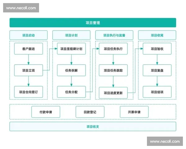 站位合理优化策略提升团队协作效率与资源配置效果