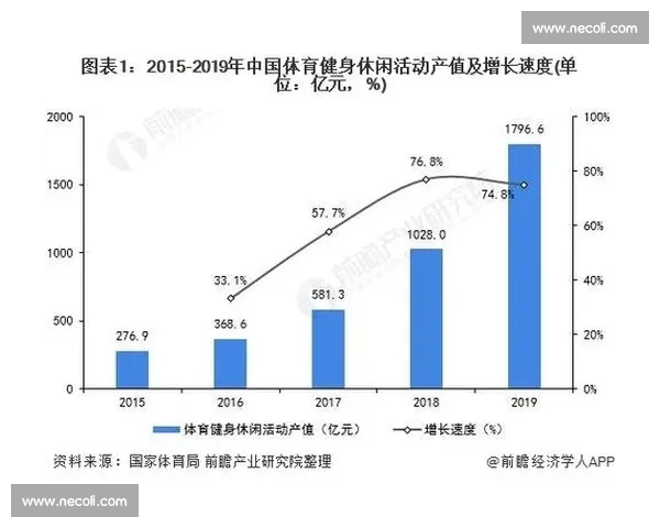 全民健身视角下体育文化活动的创新发展与社会影响研究 全民健身视角下体育文化活动的创新发展与社会影响研究