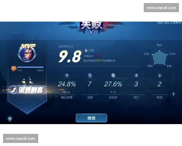 荣耀加身逆风翻盘书写不凡人生铸就巅峰传奇之路 荣耀加身逆风翻盘书写不凡人生铸就巅峰传奇之路